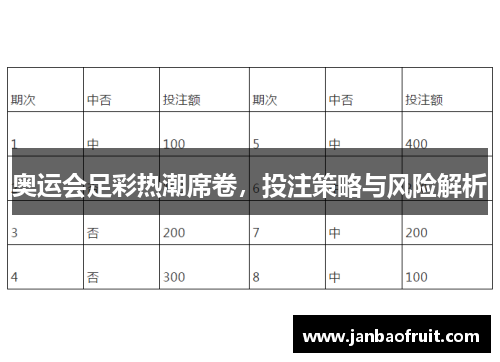 奥运会足彩热潮席卷，投注策略与风险解析