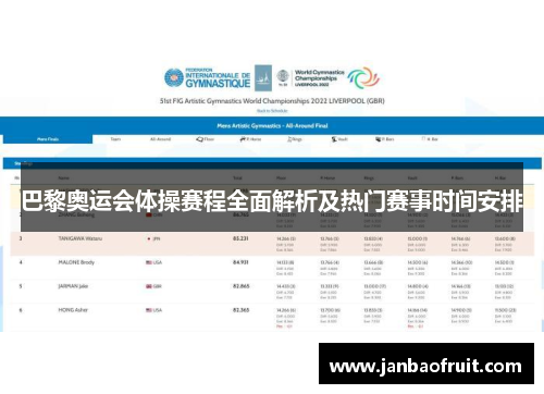 巴黎奥运会体操赛程全面解析及热门赛事时间安排